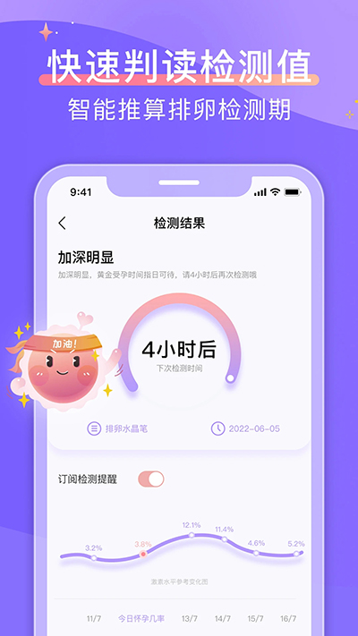 大衛優孕