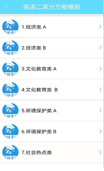 考研英語(yǔ)真題